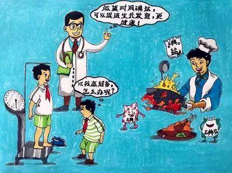 缺碘危害大，你的體內(nèi)缺碘嗎？看看你就知道了！