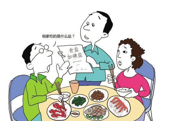為什么常吃海鮮還需要補碘？