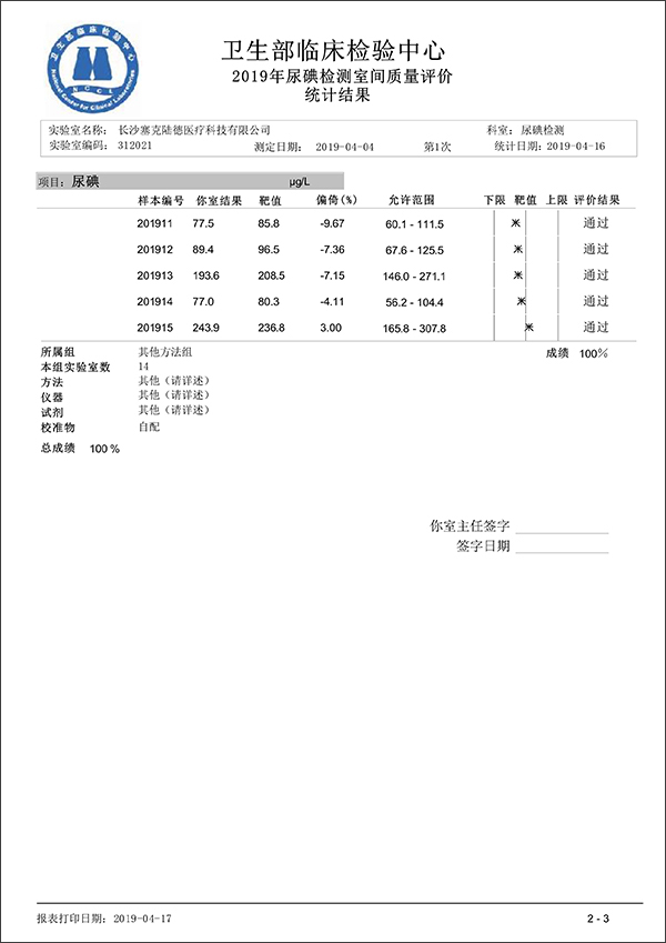 塞克陸德第一次室間質(zhì)評報(bào)告_2000.jpg