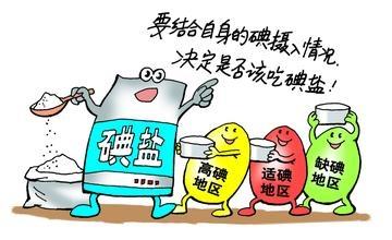 身體缺碘怎么辦？怎樣從源頭解決身體的碘元素缺乏問題？