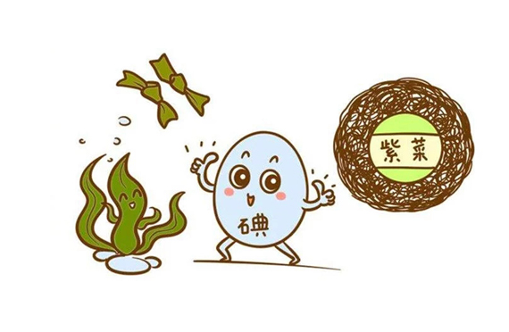 哪些方法可以預(yù)防碘缺乏病？